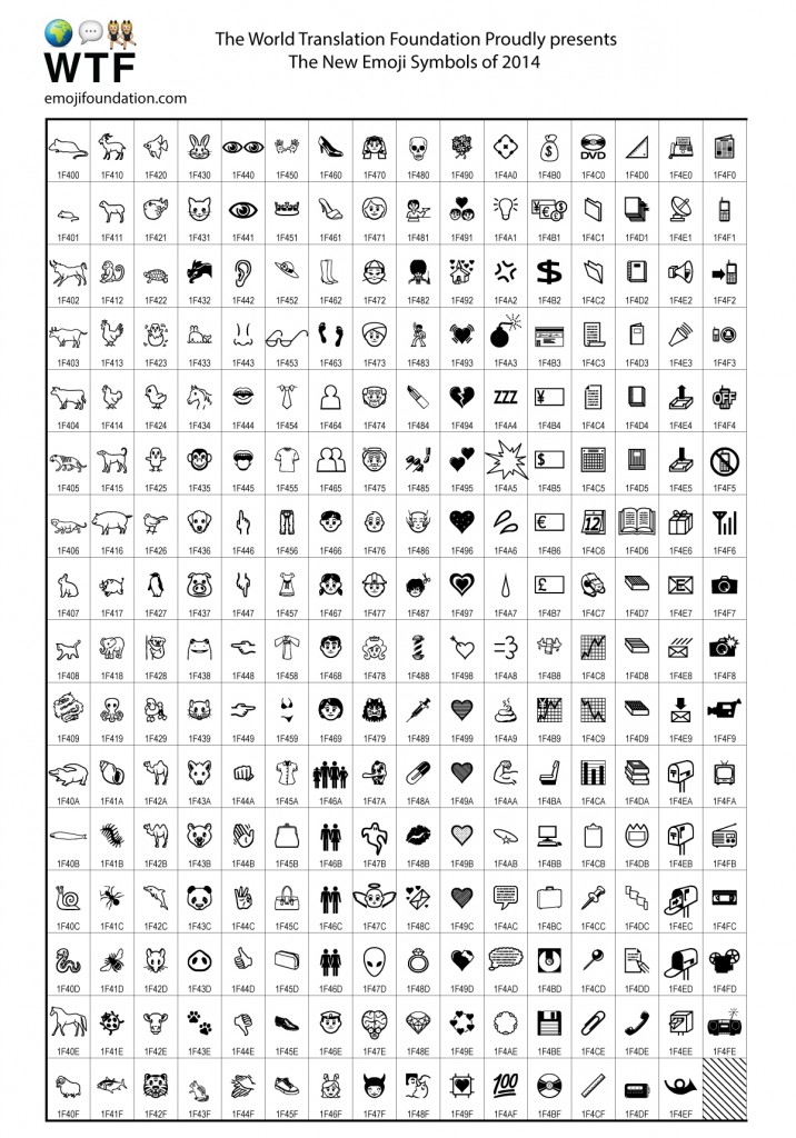 WTF proudly presents the Unicode 7.0 emoji sneak peak for 2014! 