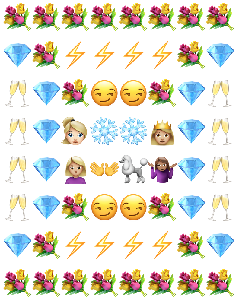 Emoji summary of Real Housewives of Beverly Hills Season 7 finale with images of diamonds, smirks, roses, land lighting